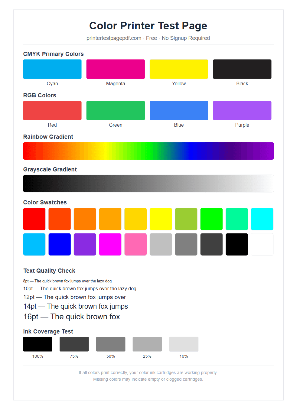 Printable color printer test page with CMYK blocks, RGB colors, gradients, swatches, and ink coverage checks